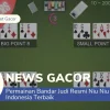 Permainan Bandar Judi Resmi Niu Niu Indonesia Terbaik